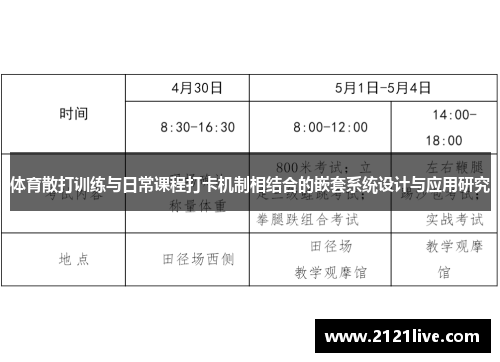 体育散打训练与日常课程打卡机制相结合的嵌套系统设计与应用研究