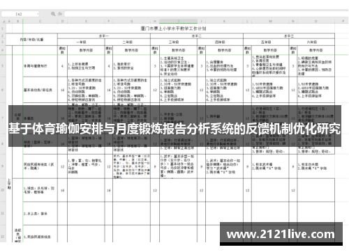 基于体育瑜伽安排与月度锻炼报告分析系统的反馈机制优化研究