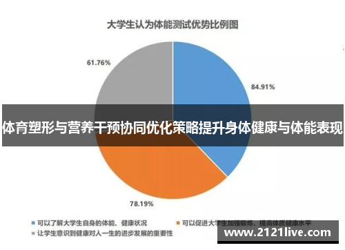 体育塑形与营养干预协同优化策略提升身体健康与体能表现